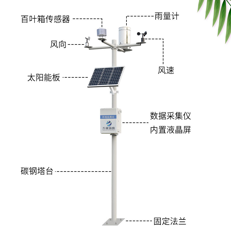 農(nóng)業(yè)環(huán)境監(jiān)測(cè)站