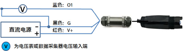 土壤PH傳感器